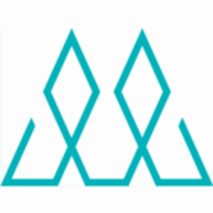 Logo Meeder Asset Management, Inc.