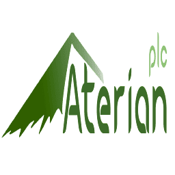 Logo Aterian Plc