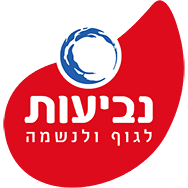Logo Neviot Nature of Galilee Ltd.