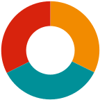 Logo Oel-Pool AG