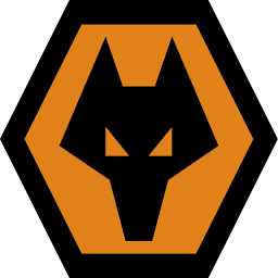 Logo W.W. (1990) Ltd.