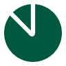 Logo Kotipizza Oyj