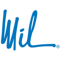Logo Militello Capital LLC