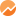 Logo Fundera, Inc.
