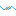Logo Viapost SASU