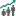 Logo Disability Solutions (M) Sdn. Bhd.