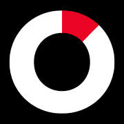 Logo Ochsner Sport AG