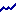 Logo Qontigo Index GmbH