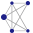 Logo CYGNI Corp.
